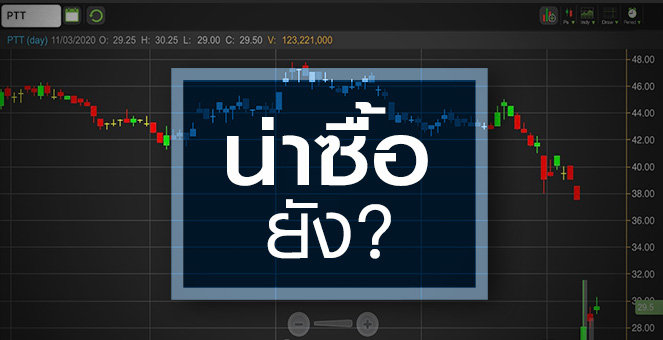 Ptt à¸£à¸²à¸„à¸²à¸« à¸™à¹à¸ªà¸™à¸– à¸ à¹à¸• à¸—à¸³à¹„à¸¡à¸¢ à¸‡à¹„à¸¡ à¸™ à¸²à¸‹ à¸­