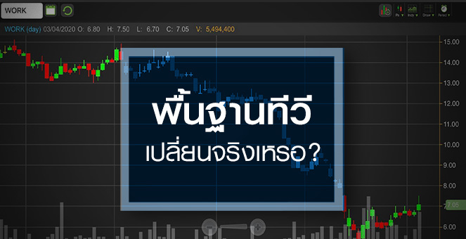 à¸« à¸™à¸à¸¥ à¸¡à¸— à¸§ à¸£ à¸šà¸­à¸²à¸™ à¸ªà¸‡à¸ª à¸£ à¸à¸ˆ à¸­à¹€à¸„à¸­à¸£ à¸Ÿ à¸§ 24 à¸Š à¸§à¹‚à¸¡à¸‡ à¸ˆà¸£ à¸‡à¸«à¸£ à¸­