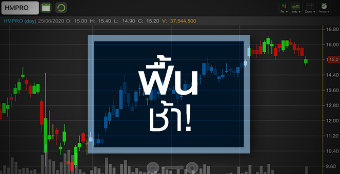 HMPRO ใช้เวลาฟื้นตัวช้า...ส่วนราคาเต็มมูลค่า!