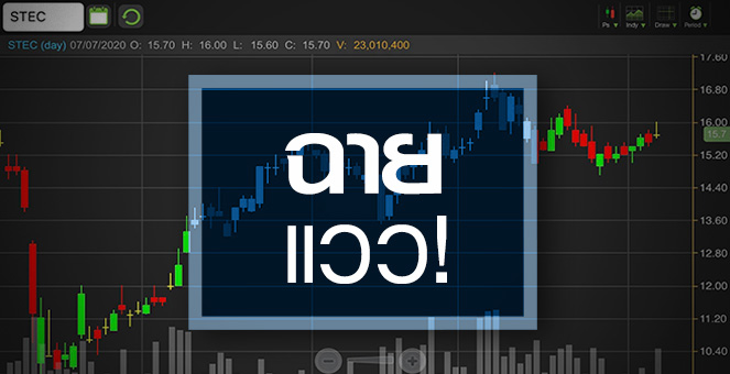 STEC กลับมาฉายแววอีกครั้งหลังปัจจัยบวกเพียบ แต่รอบนี้จะนานแค่ไหน
