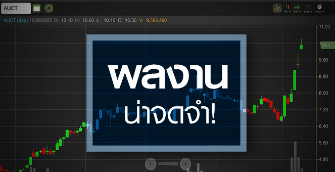 AUCT ผลงานปีนี้น่าจดจำ..แต่ราคาหุ้นแพงจนเจ็บใจ!