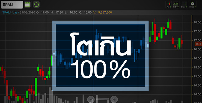 SPALI กำไรครึ่งปีหลังโตเกิน 100%..ได้จังหวะซื้อหรือยัง?