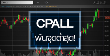 CPALL ธุรกิจพ้นจุดต่ำสุด ... ลุ้นกำไรปีนี้พลิกโตรอบ 3 ปี 