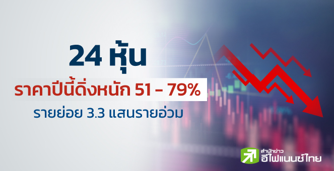 พบ 24 หุ้นราคาปีนี้ดิ่งหนัก 51 - 79% รายย่อย 3.3 แสนรายอ่วม