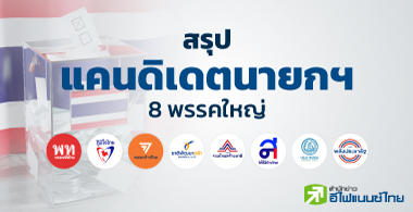 เปิดอาณาจักรตระกูล `โชควัฒนา` เจ้าของเครือ `สหพัฒน์`