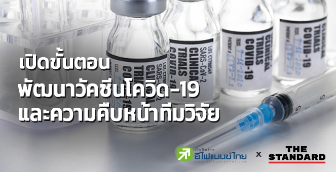 เปิดขั้นตอนพัฒนาวัคซีนโควิด-19 และความคืบหน้าจากทีมวิจัยทั่วโลก - efinanceThai | Bau Bawang